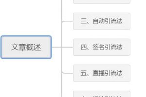 [抖音引流]干貨分享：玩轉抖音引流，七招引爆流量的核心玩法