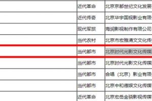 公眾號熱門關鍵詞如何截流？如何躺著就能把錢給掙了？