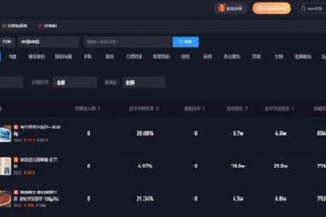 [抖音賺錢]普通人究竟如何在抖音賺錢，分享一些實戰經驗