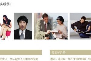 [短視頻標(biāo)題文案技巧]抖音標(biāo)題怎么寫吸引人？上熱門必備的6個短視頻標(biāo)題文案技巧