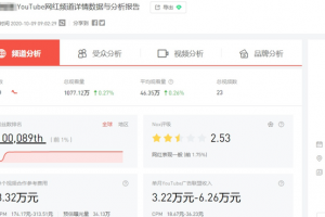 [資源搬運]簡單粗暴，一月賺6萬的資源搬運，小白都可以做！