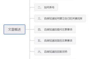 [百度知道引流]百度知道引流實戰經驗分享（附上詳細操作步驟）