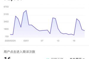 [抖音培訓]搞抖音培訓教的那些賺錢路子，我來說說靠不靠譜