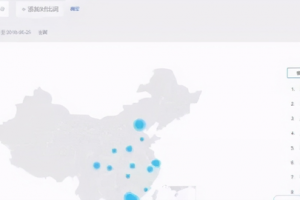 [引流方法]引流方法：如何快速通過提升QQ群排名來進行引流？