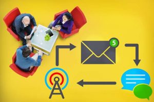 [引流文案]小白如何快速寫出引流文案模型？只需要這2個模型，讓你擁有源源不斷的精準流量！