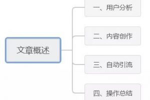 [百家號引流]被動吸粉新玩法：百家號引流秘籍不得不說的秘密