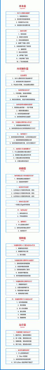 2021匡扶會短視頻營銷課：從0到1實戰教學，制作+拍攝+剪輯+運營+變現