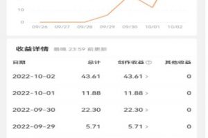 頭條神仙玩法秒過原創(chuàng)，不需要剪輯文案配音，全程手機無腦操作，單號一天幾十