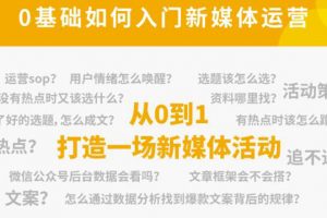 新媒體運(yùn)營系列課，課程零基礎(chǔ)入門，解鎖高薪職業(yè)必備的四項(xiàng)技能