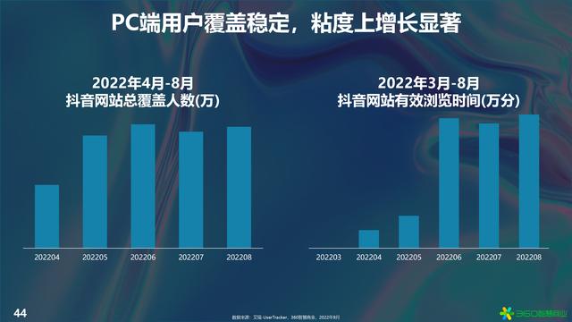 抖音手機(jī)網(wǎng)頁版抖音手機(jī)網(wǎng)頁版登錄入口網(wǎng)址插圖2 抖音手機(jī)網(wǎng)頁版抖音手機(jī)網(wǎng)頁版登錄入口網(wǎng)址插圖2