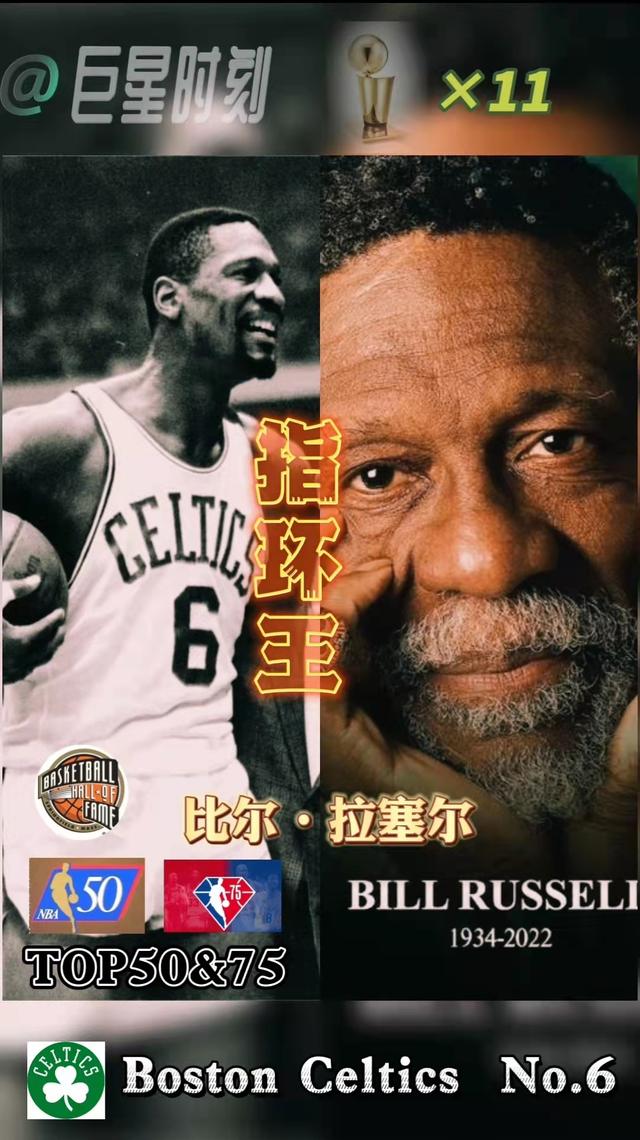 比爾_拉塞爾被稱為指環(huán)王的比爾拉塞爾擁有多少枚總冠軍戒指插圖 比爾_拉塞爾被稱為指環(huán)王的比爾拉塞爾擁有多少枚總冠軍戒指插圖