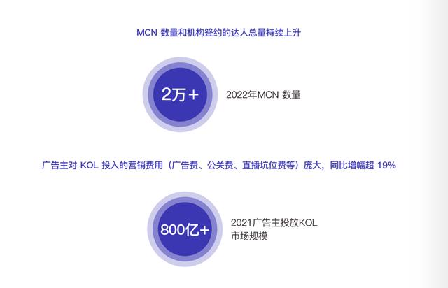 網(wǎng)紅拍視頻為何那么清晰網(wǎng)紅都是用什么設(shè)備拍視頻插圖3 網(wǎng)紅拍視頻為何那么清晰網(wǎng)紅都是用什么設(shè)備拍視頻插圖3