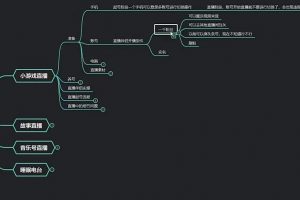 臻曦聯(lián)盟無人直播小游戲推廣項目玩法詳解【視頻課程】