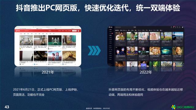 抖音手機(jī)網(wǎng)頁版抖音手機(jī)網(wǎng)頁版登錄入口網(wǎng)址插圖1 抖音手機(jī)網(wǎng)頁版抖音手機(jī)網(wǎng)頁版登錄入口網(wǎng)址插圖1