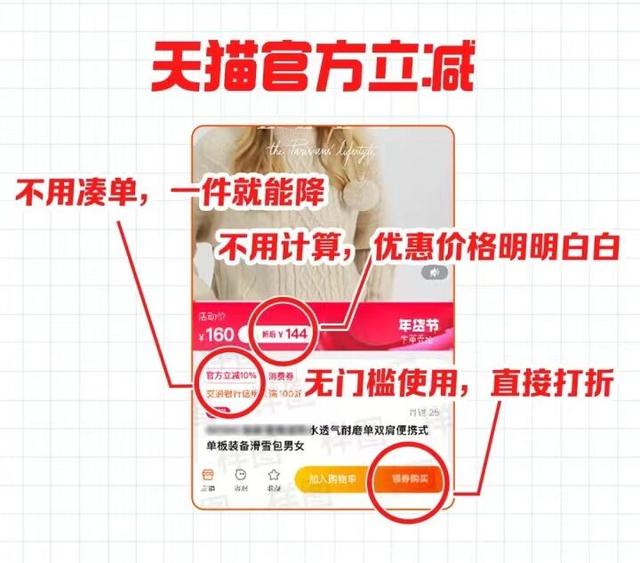 淘寶滿減活動淘寶滿減活動時間表2021插圖 淘寶滿減活動淘寶滿減活動時間表2021插圖