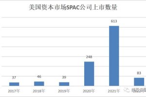 grindrgrindr國內用不了_2022