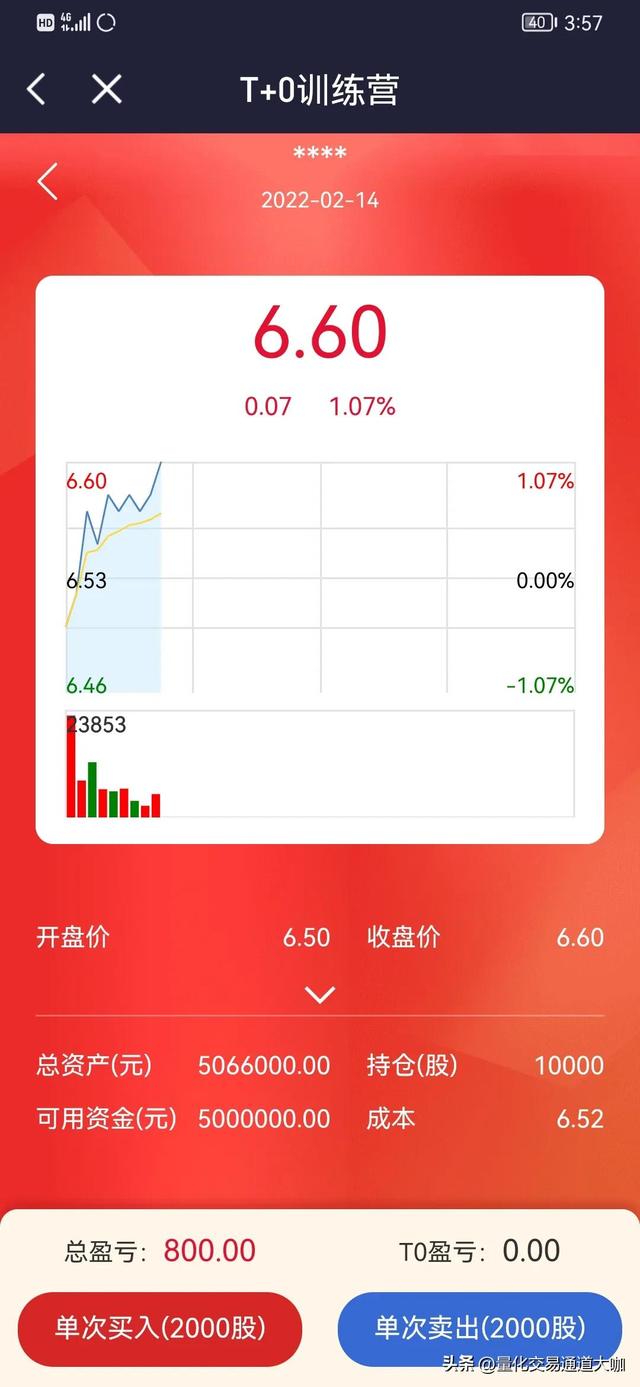 模擬炒股軟件模擬炒股軟件哪個(gè)最好用插圖 模擬炒股軟件模擬炒股軟件哪個(gè)最好用插圖