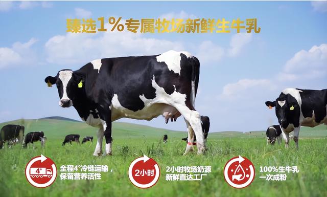 伊利金領冠奶粉配方伊利金領冠奶粉配方表一段插圖1 伊利金領冠奶粉配方伊利金領冠奶粉配方表一段插圖1