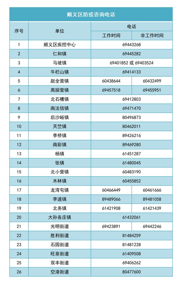 北京人不去的醫院北京昌平區中醫醫院怎么樣插圖 北京人不去的醫院北京昌平區中醫醫院怎么樣插圖