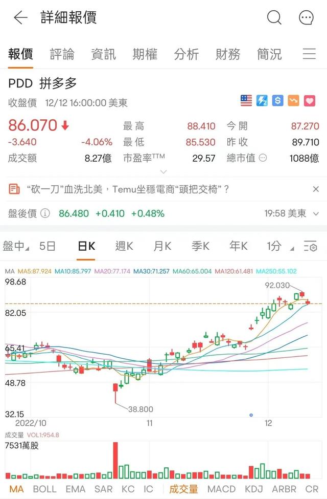拼多多怎樣讓客服秒退款拼多多填單號(hào)怎樣秒退款插圖1 拼多多怎樣讓客服秒退款拼多多填單號(hào)怎樣秒退款插圖1