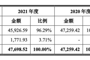 福緣論壇福緣論壇vip賬號(hào)