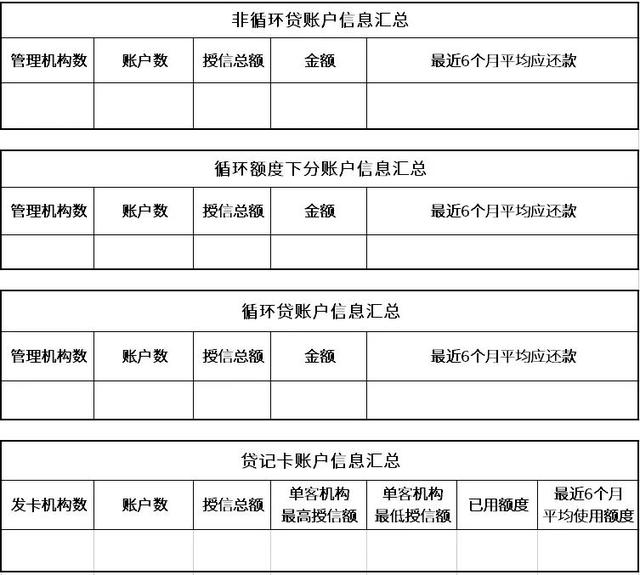 征信報告ps無痕修改電子版征信報告ps無痕修改怎么弄插圖5 征信報告ps無痕修改電子版征信報告ps無痕修改怎么弄插圖5