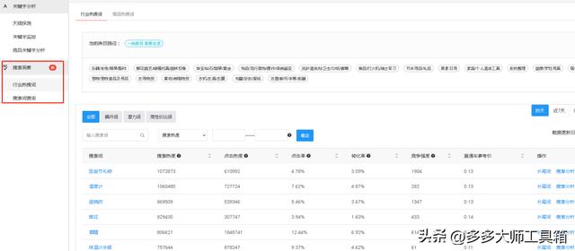 拼多多怎么邀請新用戶拼多多怎么邀請新用戶助力領(lǐng)現(xiàn)金券插圖3 拼多多怎么邀請新用戶拼多多怎么邀請新用戶助力領(lǐng)現(xiàn)金券插圖3