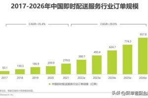曹超跑腿是如何賺錢的曹超跑腿是如何賺錢的啊圖片