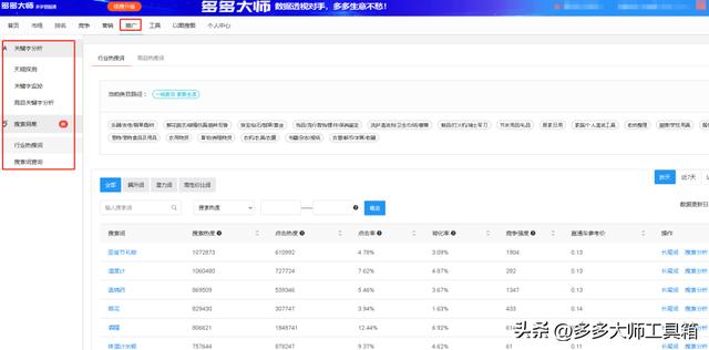 拼多多怎么邀請新用戶拼多多怎么邀請新用戶助力領(lǐng)現(xiàn)金券插圖1 拼多多怎么邀請新用戶拼多多怎么邀請新用戶助力領(lǐng)現(xiàn)金券插圖1