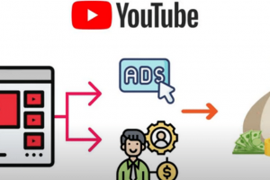 每個視頻收入超過24000美元,上傳熱門短視頻到YOUTUBE賺廣告費 聯盟營銷收入