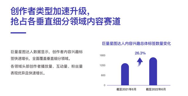 網(wǎng)紅拍視頻為何那么清晰網(wǎng)紅都是用什么設(shè)備拍視頻插圖4 網(wǎng)紅拍視頻為何那么清晰網(wǎng)紅都是用什么設(shè)備拍視頻插圖4