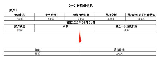 征信報告ps無痕修改電子版征信報告ps無痕修改怎么弄插圖3 征信報告ps無痕修改電子版征信報告ps無痕修改怎么弄插圖3
