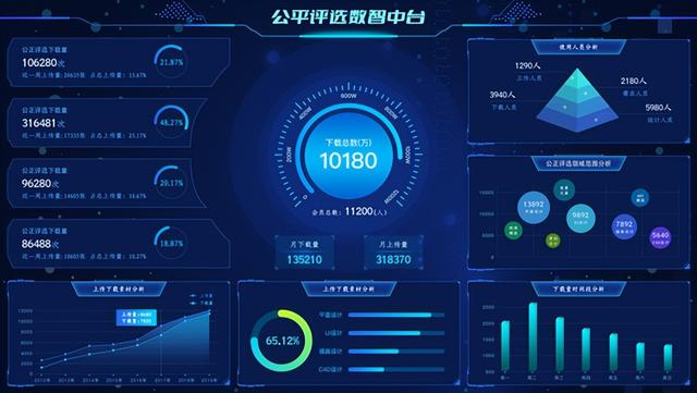 微信投票十元一千票正規(guī)平臺插圖1 微信投票十元一千票正規(guī)平臺插圖1