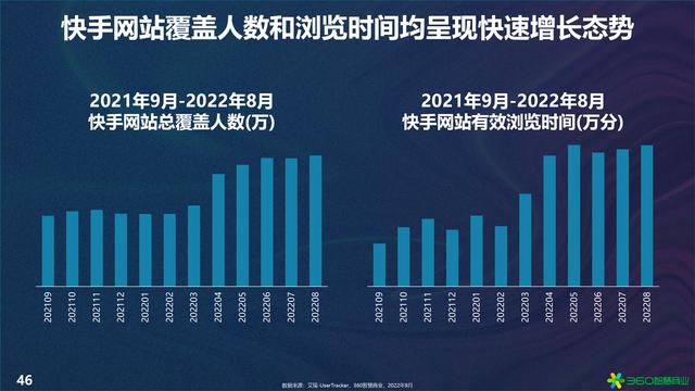 抖音手機(jī)網(wǎng)頁版抖音手機(jī)網(wǎng)頁版登錄入口網(wǎng)址插圖4 抖音手機(jī)網(wǎng)頁版抖音手機(jī)網(wǎng)頁版登錄入口網(wǎng)址插圖4