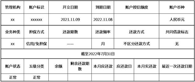 征信報告ps無痕修改電子版征信報告ps無痕修改怎么弄插圖7 征信報告ps無痕修改電子版征信報告ps無痕修改怎么弄插圖7