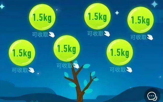 螞蟻森林暴露消費記錄通過螞蟻森林看消費記錄插圖2 螞蟻森林暴露消費記錄通過螞蟻森林看消費記錄插圖2