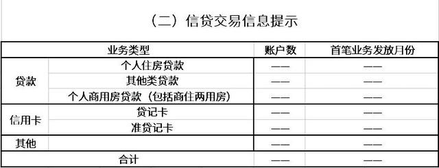 征信報告ps無痕修改電子版征信報告ps無痕修改怎么弄插圖1 征信報告ps無痕修改電子版征信報告ps無痕修改怎么弄插圖1