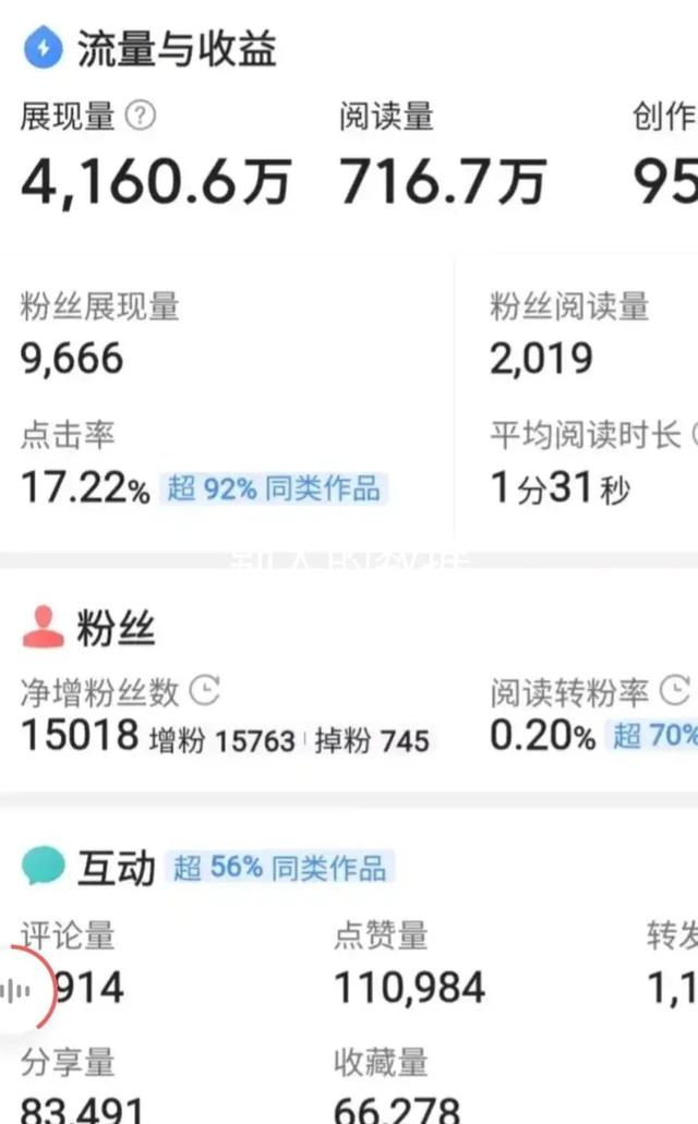 圈粉是什么意思圈粉的意思被圈粉是什么意思插圖1 圈粉是什么意思圈粉的意思被圈粉是什么意思插圖1