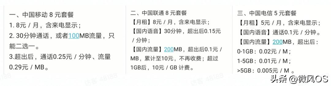 聯通8元套餐聯通8元套餐辦理入口插圖1 聯通8元套餐聯通8元套餐辦理入口插圖1
