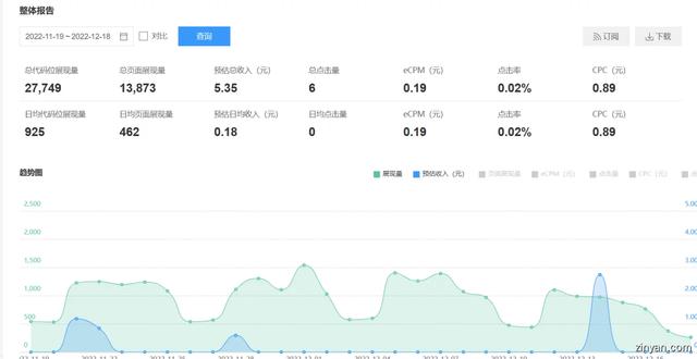 注冊(cè)推廣賺錢(qián)—個(gè)80元注冊(cè)推廣賺錢(qián)一個(gè)80元(拉新結(jié)算穩(wěn)的平臺(tái))插圖3 注冊(cè)推廣賺錢(qián)—個(gè)80元注冊(cè)推廣賺錢(qián)一個(gè)80元(拉新結(jié)算穩(wěn)的平臺(tái))插圖3