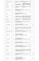 扛尸工2022最新招聘45到65歲大齡工招工