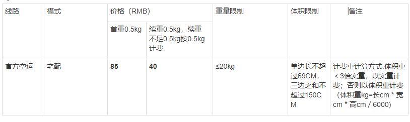 淘寶快遞合作價(jià)格表淘寶快遞合作價(jià)格表一般多少錢一件插圖3 淘寶快遞合作價(jià)格表淘寶快遞合作價(jià)格表一般多少錢一件插圖3