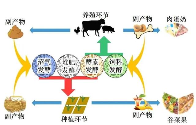 生財之道生財之道賺錢的100種途徑是什么插圖2 生財之道生財之道賺錢的100種途徑是什么插圖2