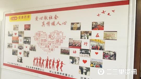 我開藥店的親身經歷開藥店的最佳選址位置插圖6