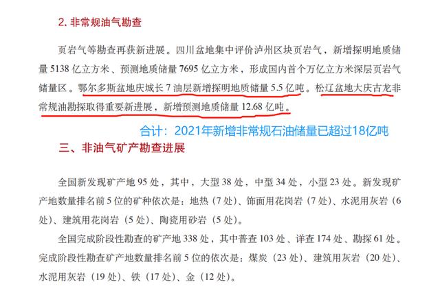 中國到底缺不缺石油大慶油田插圖3 中國到底缺不缺石油大慶油田插圖3