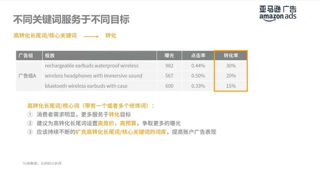 關鍵詞優化推廣關鍵詞優化推廣排名多少錢插圖2 關鍵詞優化推廣關鍵詞優化推廣排名多少錢插圖2