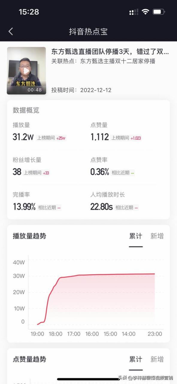 抖音漲粉絲1元1000個活粉抖音1000個活粉多少錢插圖6 抖音漲粉絲1元1000個活粉抖音1000個活粉多少錢插圖6