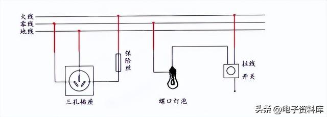 示波器使用方法步驟圖解仿真示波器的使用方法圖解插圖5 示波器使用方法步驟圖解仿真示波器的使用方法圖解插圖5