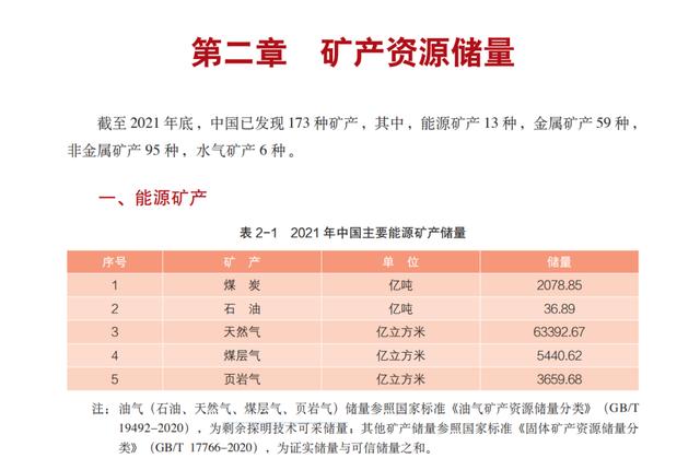 中國到底缺不缺石油大慶油田插圖 中國到底缺不缺石油大慶油田插圖