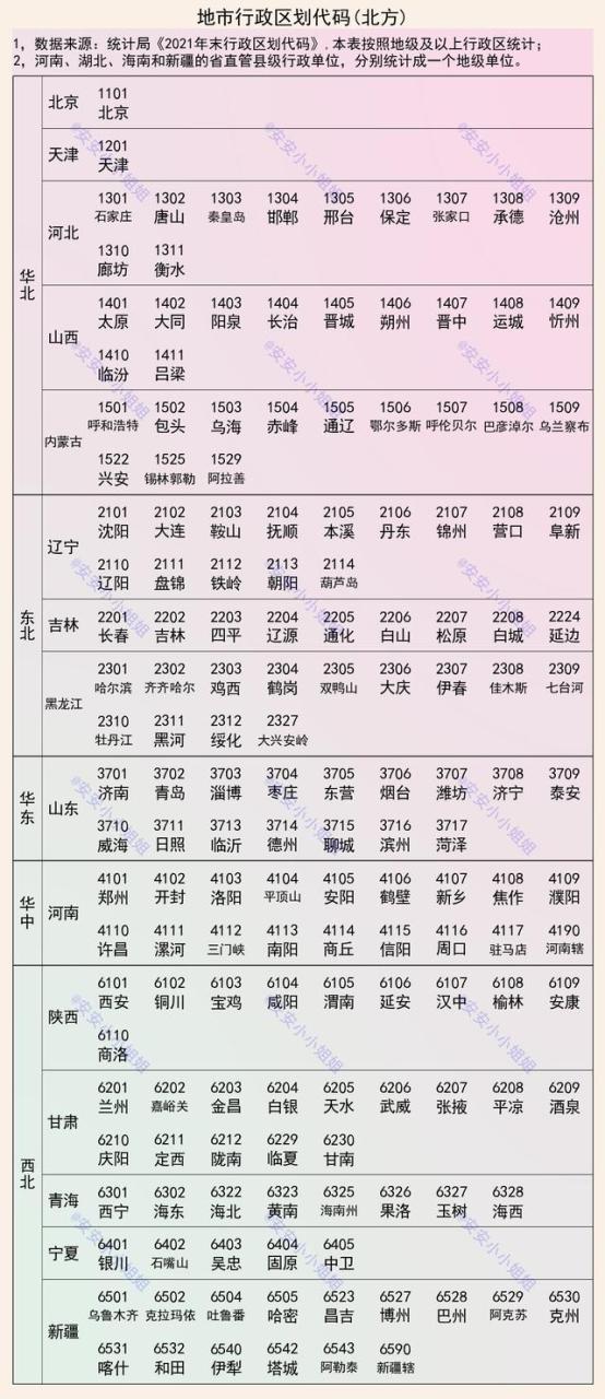 真實免費身份證號碼202110000個有效的實名認證2022圖片插圖 真實免費身份證號碼202110000個有效的實名認證2022圖片插圖